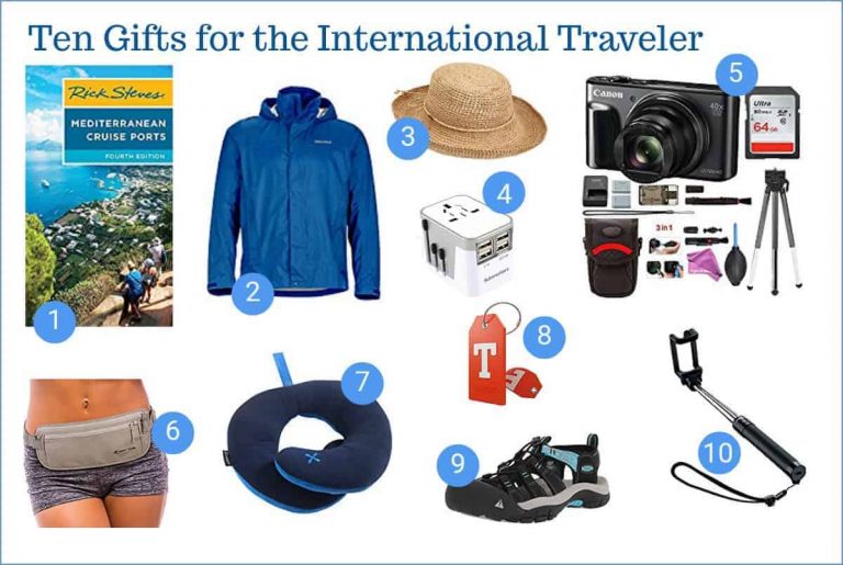 International Travel Holiday Gift Guide
